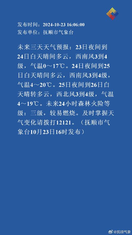 镇江今日天气文案？九龙仓华发天荟值得买吗？-第2张图片-优品飞百科