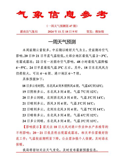 昌黎今日天气详情，昌黎今日天气详情查询？-第3张图片-优品飞百科