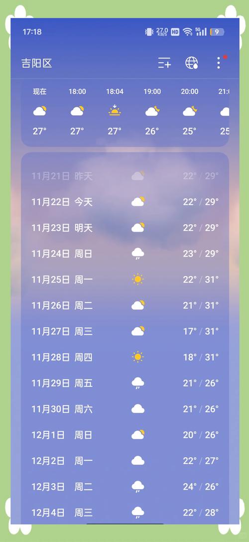 昌黎今日天气详情，昌黎今日天气详情查询？-第4张图片-优品飞百科