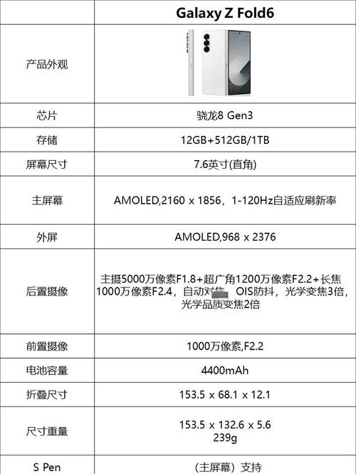 三星b3410如何设置屏幕,三星b3410如何设置屏幕时间-第2张图片-优品飞百科 三星b3410如何设置屏幕,三星b3410如何设置屏幕时间-第2张图片-优品飞百科