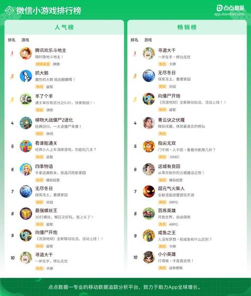 2020手游排名榜前十名网络游戏，2020网游手游排名榜第一名-第2张图片-优品飞百科