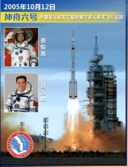 神舟〖Fourteen〗、号有哪些人，神舟14号有哪些人？-第2张图片-优品飞百科