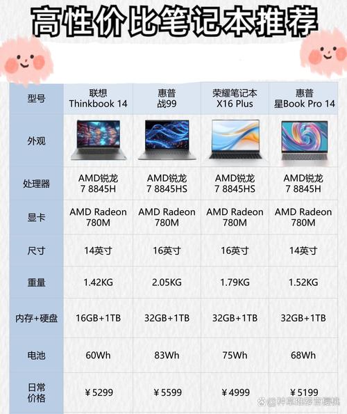 联想t410键盘功能，联想t410i键盘拆机图解？-第2张图片-优品飞百科