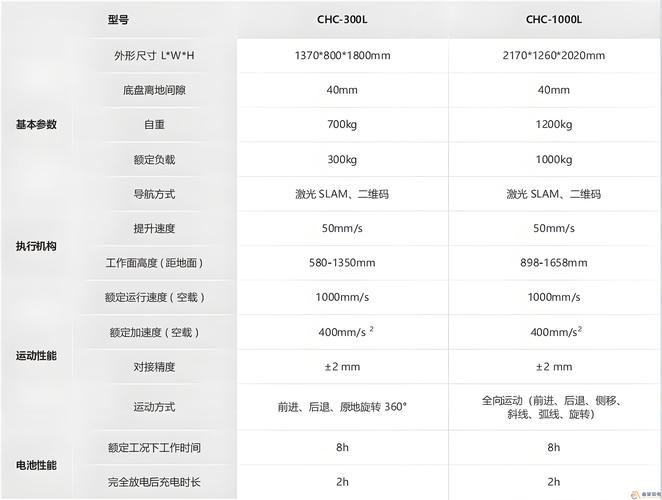 韩国现代笔记本电脑怎么样？韩国现代台式电脑怎么样？-第3张图片-优品飞百科