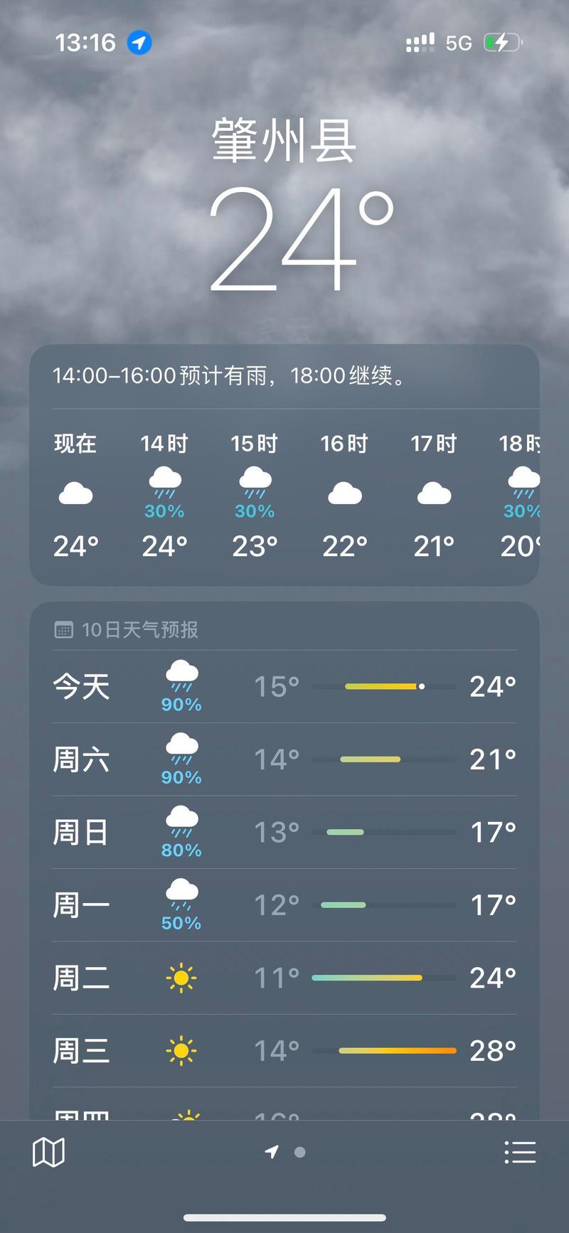 萝北天气预报今日，萝北县今天天气？-第2张图片-优品飞百科