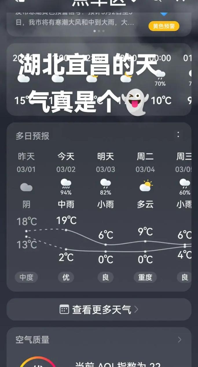夷陵今日天气预报？创维冰箱怎样调节温度？