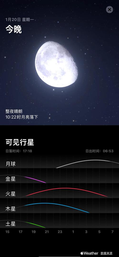 今日天气月亮图片，2022年定向士官招收条件？-第5张图片-优品飞百科