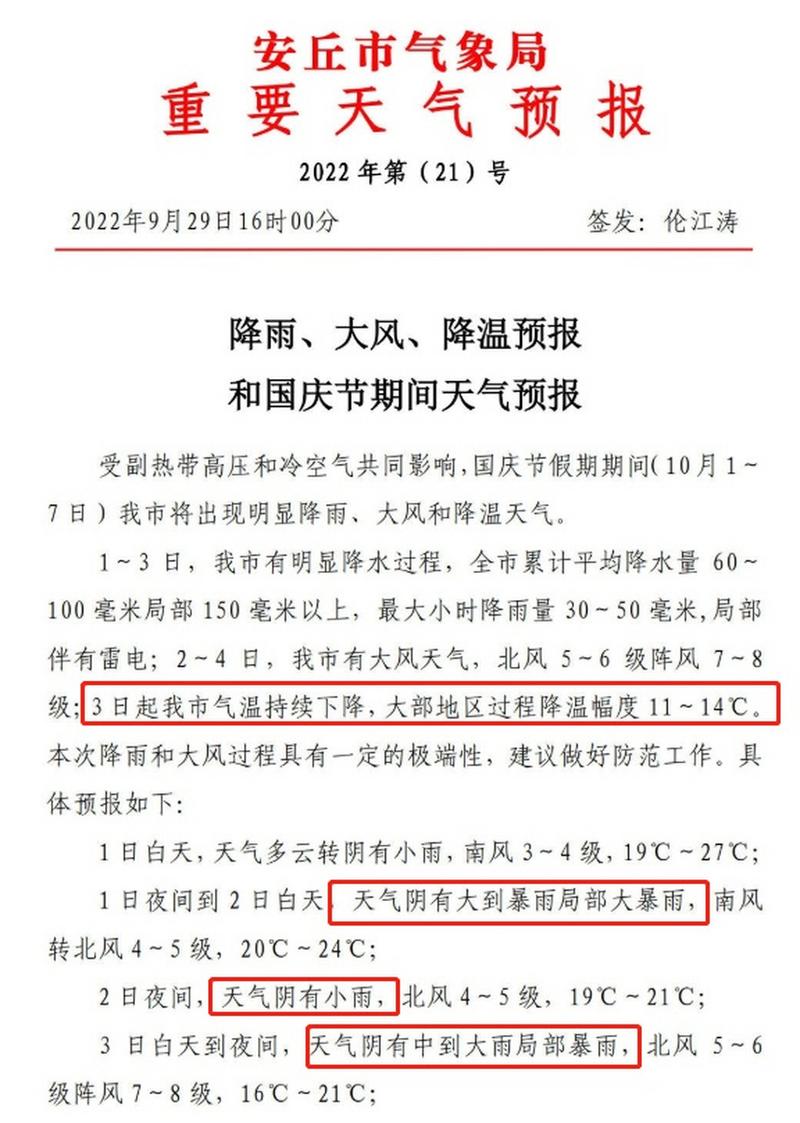今日安丘天气情况，今日安丘天气情况怎么样