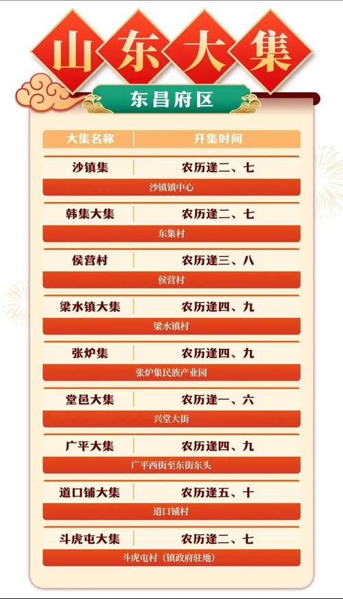 今日安丘天气情况，今日安丘天气情况怎么样-第2张图片-优品飞百科