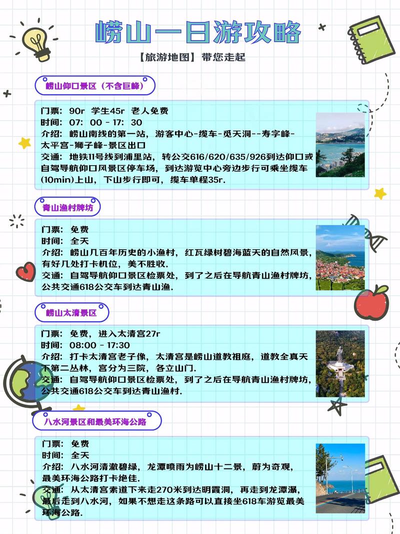 山东崂山今日天气，崂山近日天气？-第3张图片-优品飞百科