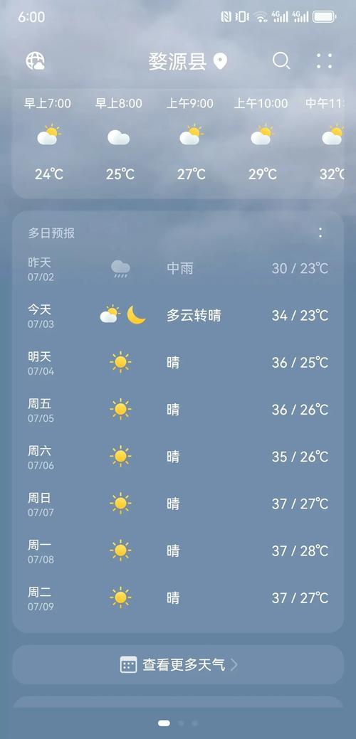 上饶婺源今日天气？江西上饶婺源天气预报15天查询？-第4张图片-优品飞百科
