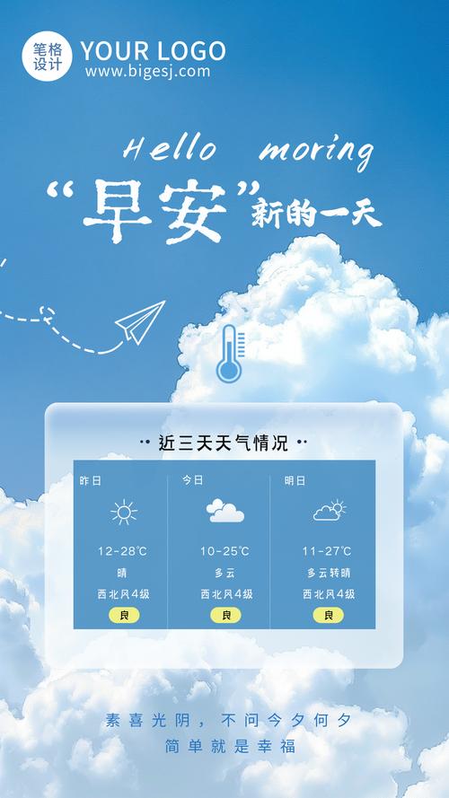 今日天气预报早安？今日天气预报早安图片大全？-第3张图片-优品飞百科