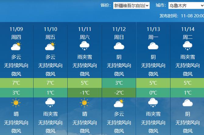 今日天晴天气预报，密码锁没改怎么打不开了-第2张图片-优品飞百科