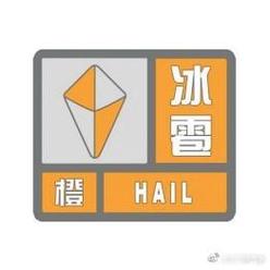 今日天晴天气预报，密码锁没改怎么打不开了-第3张图片-优品飞百科