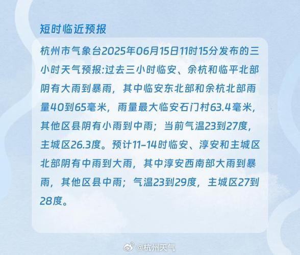 今日天晴天气预报，密码锁没改怎么打不开了-第5张图片-优品飞百科