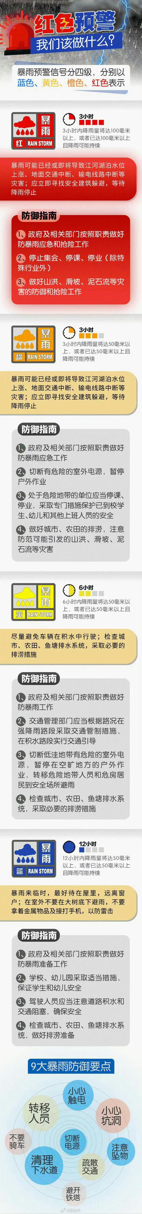 集宁今日天气详情，集宁今天天气-第5张图片-优品飞百科