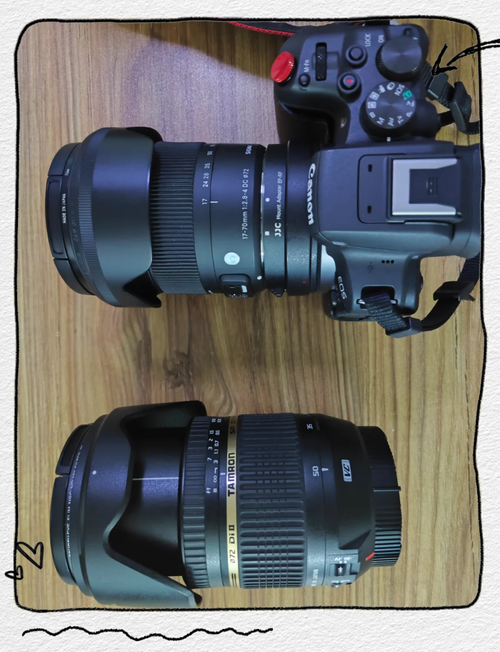 适马一代二代三代的区别,适马一代二代三代的区别在哪?-第1张图片-优品飞百科 适马一代二代三代的区别,适马一代二代三代的区别在哪?-第1张图片-优品飞百科