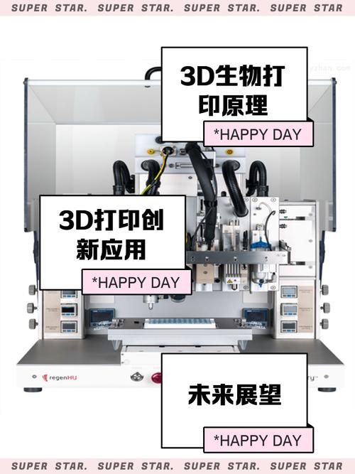 学生3d打印机多少钱一台，学生3d打印模型？-第2张图片-优品飞百科
