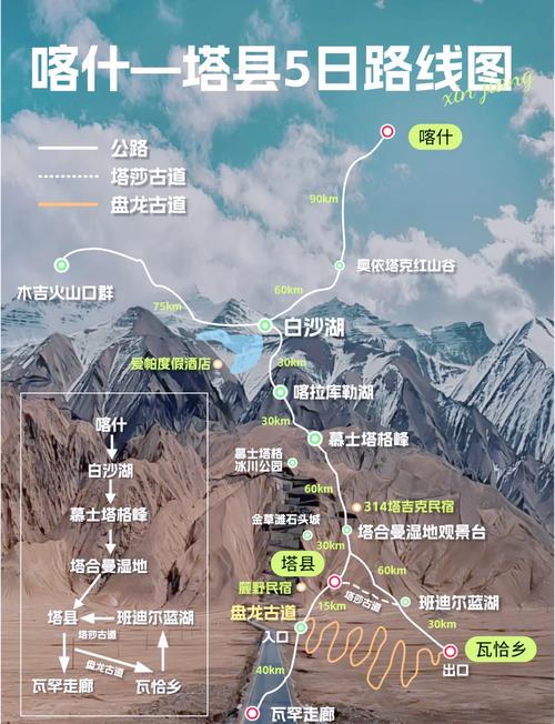 今日塔县最新天气，新疆塔县天气-第3张图片-优品飞百科