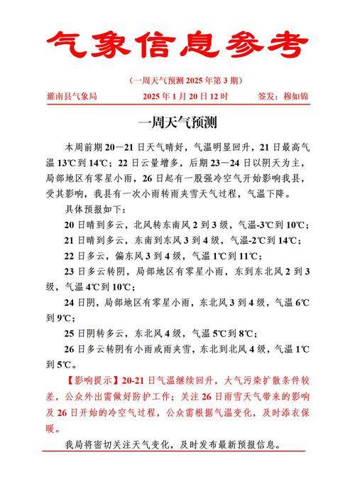多云转晴今日天气？今天多云转甜？-第3张图片-优品飞百科