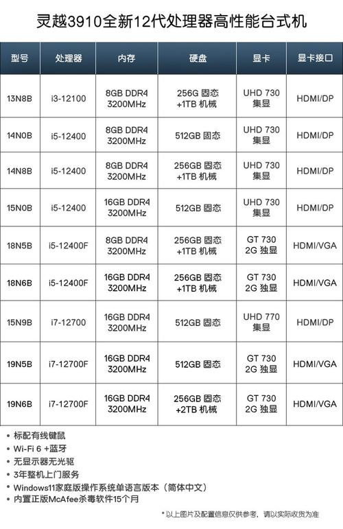 戴尔3670台式机怎么样?dell 3670?-第1张图片-优品飞百科 戴尔3670台式机怎么样?dell 3670?-第1张图片-优品飞百科