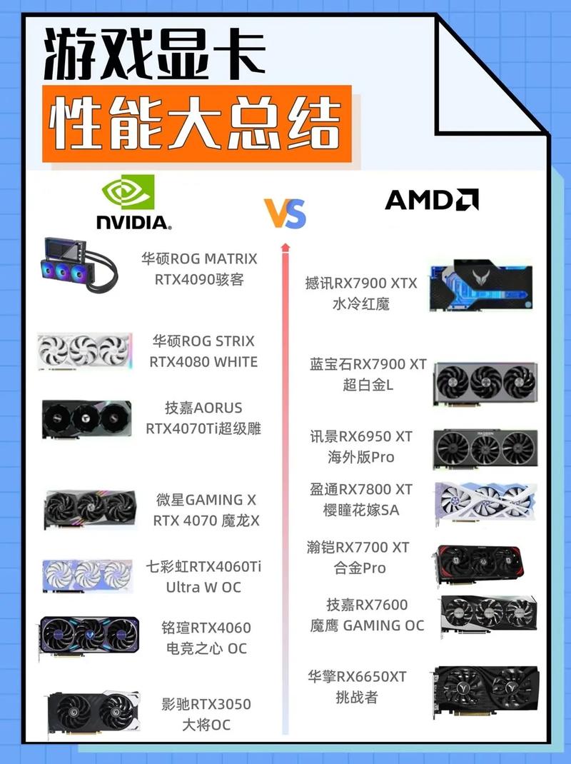 hd6显卡怎么样？hd615显卡好嘛？-第1张图片-优品飞百科