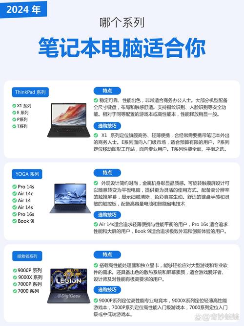 戴尔的轻薄本怎么样？戴尔的轻薄本怎么样值得买吗？-第2张图片-优品飞百科