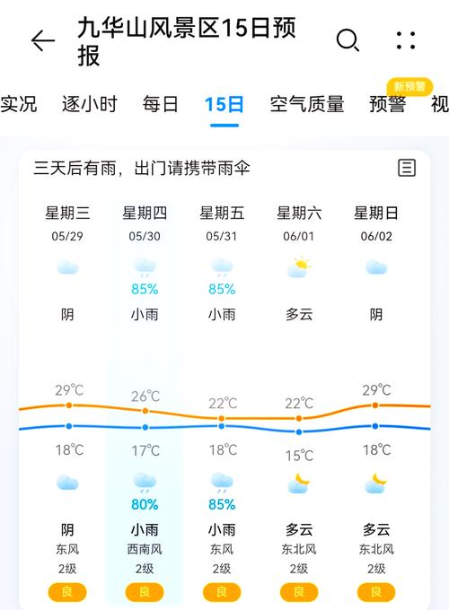 九华山上今日天气，九华山今天气温度气温多少度