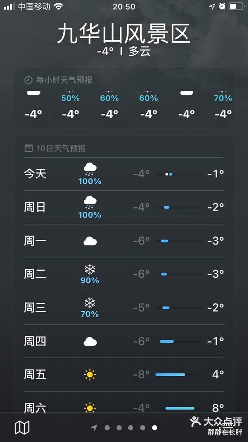 九华山上今日天气，九华山今天气温度气温多少度-第2张图片-优品飞百科