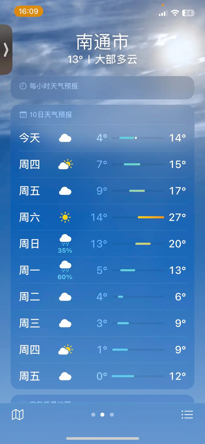 今日多云南通天气，一南通天气-第3张图片-优品飞百科