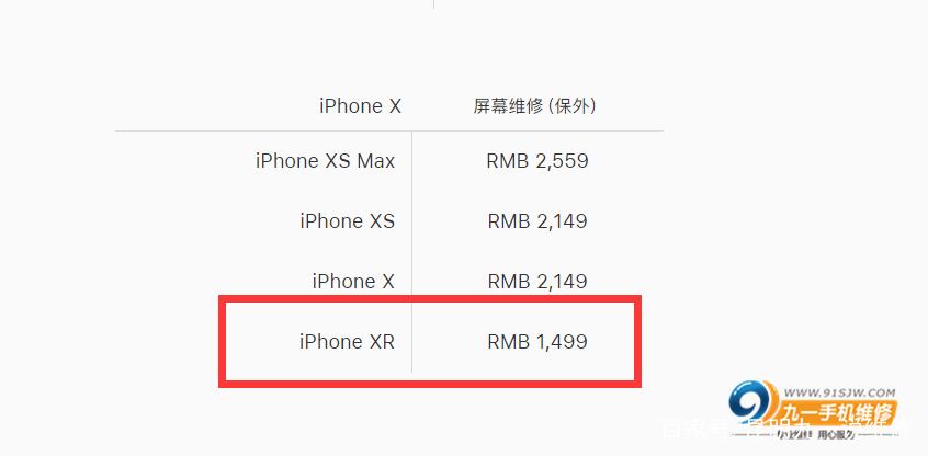 iphonexr多少千近来市场价？2021年iphonexr大概多少钱？-第1张图片-优品飞百科