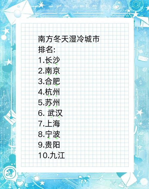 今日全国最冷天气？今日全国最冷天气温度？-第3张图片-优品飞百科
