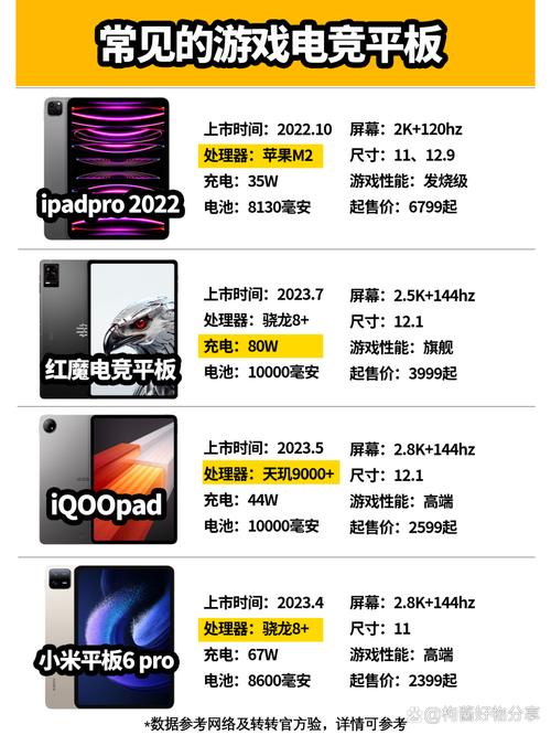 游戏方向盘排名榜，游戏方向盘性价比？