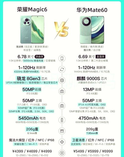 华为mate系列和荣耀系列哪个好？华为荣耀系列跟mate系列哪个好？-第4张图片-优品飞百科