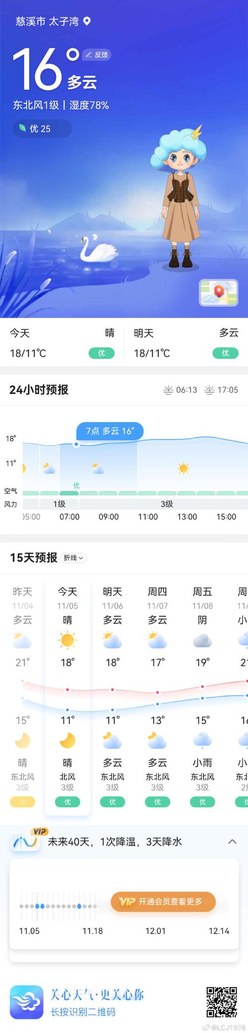 今日慈溪天气预警，慈溪今日天气预报24小时？