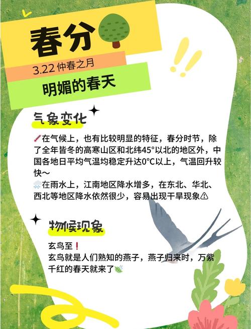 今日天气预报惊蛰？今天惊蛰的具体时间？
