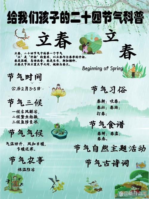 今日天气预报惊蛰？今天惊蛰的具体时间？-第2张图片-优品飞百科