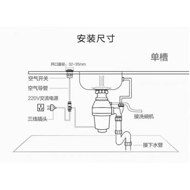 垃圾处理器费用多少钱？垃圾处理器?？-第2张图片-优品飞百科