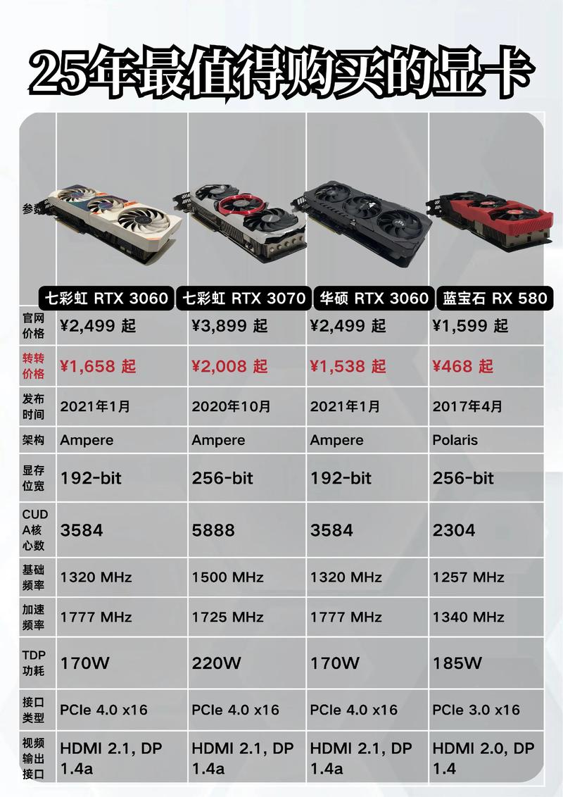 七彩虹igame系列怎么样？七彩虹igame系列有哪些？-第4张图片-优品飞百科