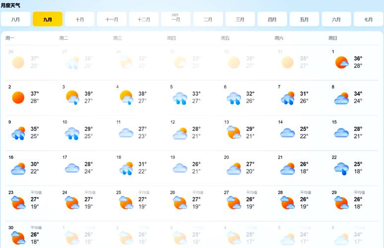 今日西湖公园天气，今日西湖公园天气预报-第3张图片-优品飞百科
