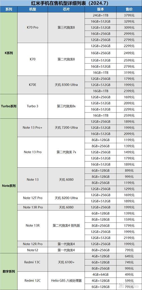 小米11青春版修主板多少钱，小米11主板多少钱一块-第2张图片-优品飞百科