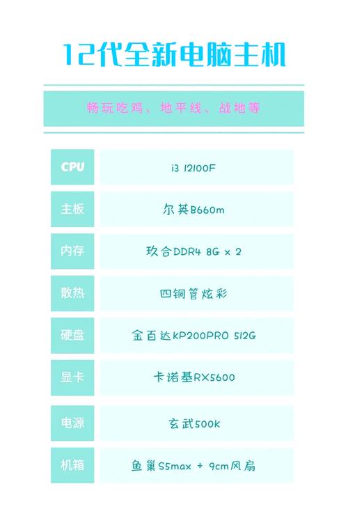 台式电脑自己组装怎么买，自己要组装一台台式电脑该怎么搞？-第2张图片-优品飞百科