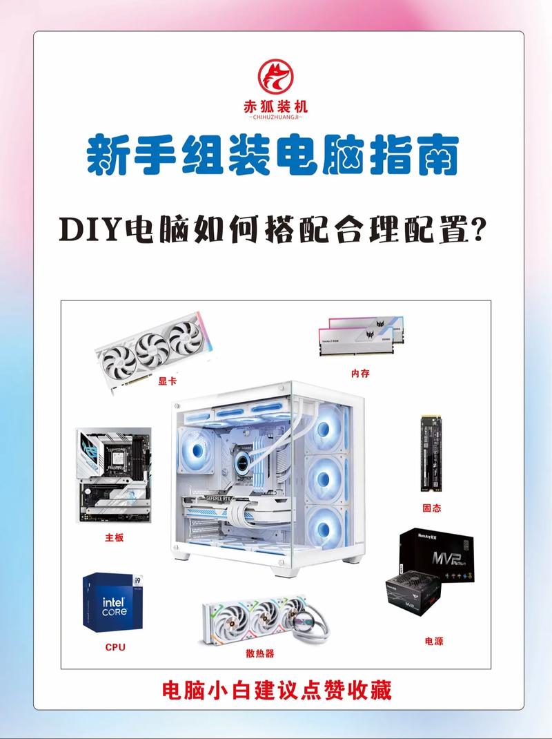 台式电脑自己组装怎么买，自己要组装一台台式电脑该怎么搞？-第4张图片-优品飞百科