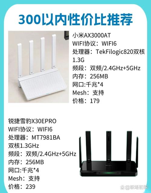 小米ax1800和ax3000哪个更好，小米ax1800和ax3000的区别？-第3张图片-优品飞百科