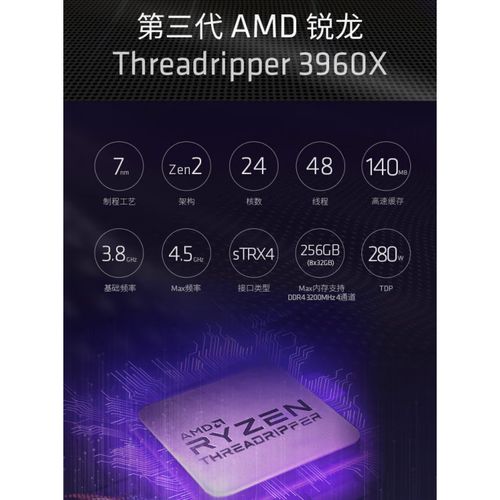 3990x是服务器cpu吗，3990x能做服务器？-第2张图片-优品飞百科