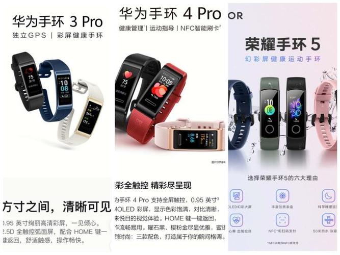 荣耀手环4和5i哪个好？荣耀5手环和荣耀4手环？-第2张图片-优品飞百科