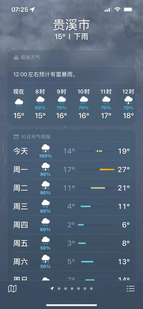 今日贵溪天气视频，天气预报贵溪天气预报？-第3张图片-优品飞百科