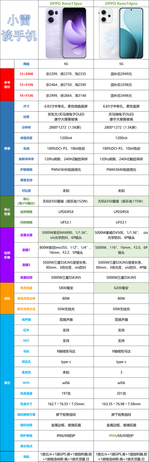 内存拓展有什么危害？内存拓展的作用？-第3张图片-优品飞百科
