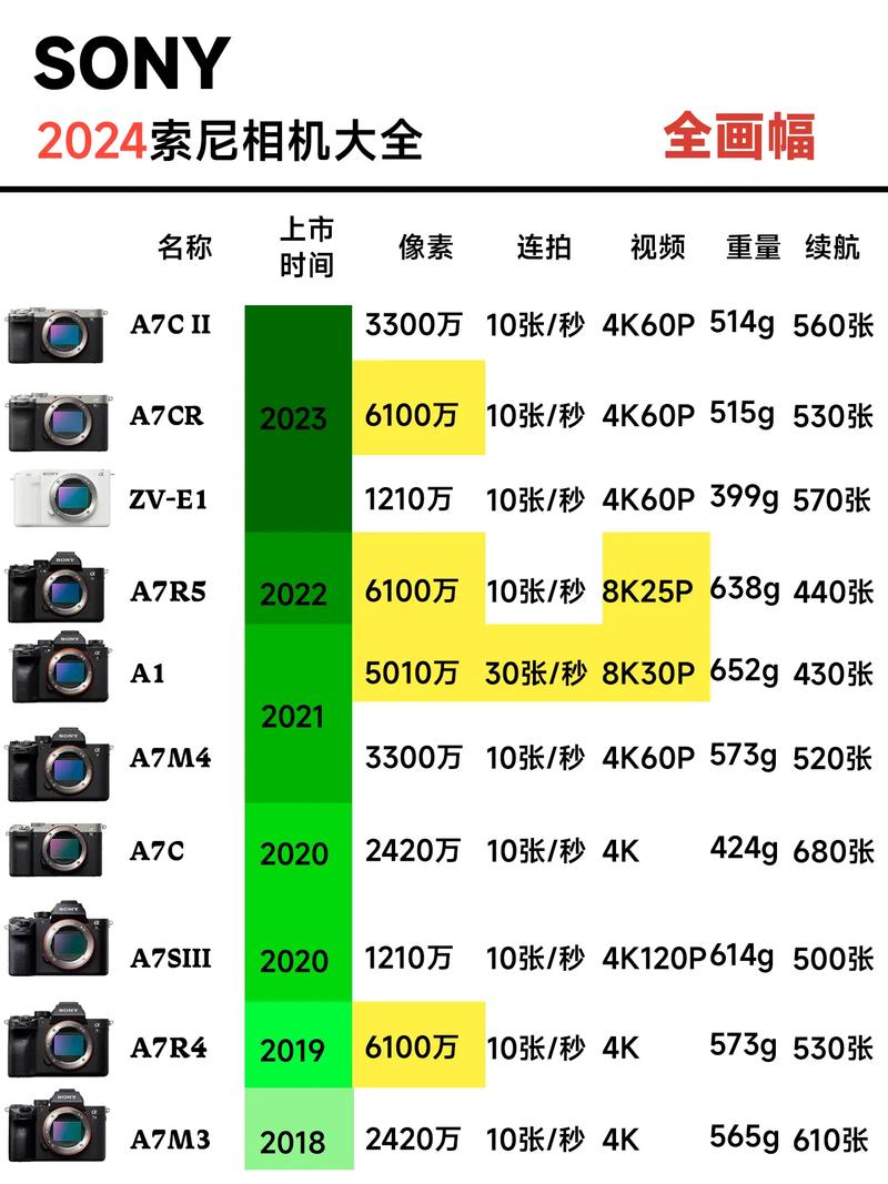 sonyt200能不能带上飞机，索尼t200相当于手机-第3张图片-优品飞百科
