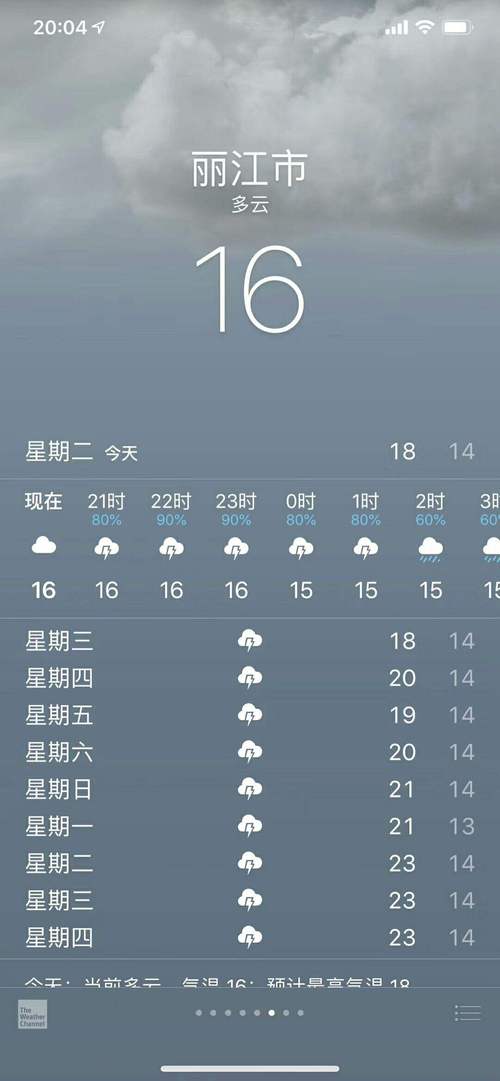 天气预报今日丽江？丽江今晚天气预报？